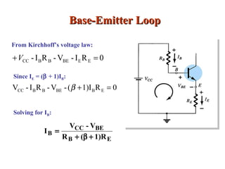 Base Emitter Loop dc biasing of bjt | PPT