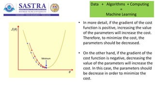 Data + Algorithms + Computing
=
Machine Learning
• In more detail, if the gradient of the cost
function is positive, increasing the value
of the parameters will increase the cost.
Therefore, to minimize the cost, the
parameters should be decreased.
• On the other hand, if the gradient of the
cost function is negative, decreasing the
value of the parameters will increase the
cost. In this case, the parameters should
be decrease in order to minimize the
cost.
 