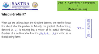 Data + Algorithms + Computing
=
Machine Learning
 