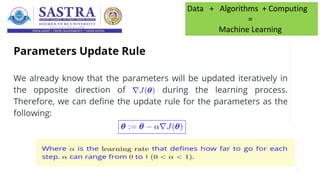 Data + Algorithms + Computing
=
Machine Learning
 