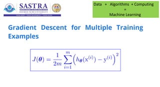 Data + Algorithms + Computing
=
Machine Learning
 