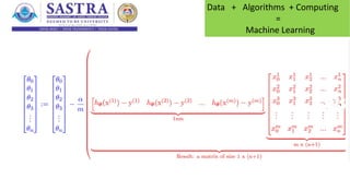 Data + Algorithms + Computing
=
Machine Learning
 