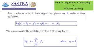 Data + Algorithms + Computing
=
Machine Learning
 