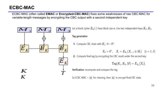 lecture-4---macs-euf-cma-__-cbc-mac.pptx