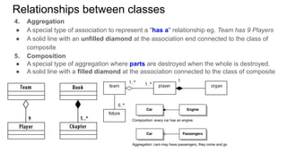Lecture 4-oop class diagram | PDF | Programming Languages | Computing