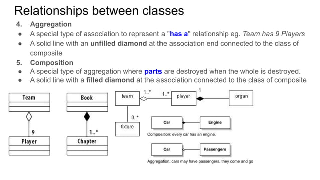 Lecture 4-oop class diagram | PDF | Programming Languages | Computing