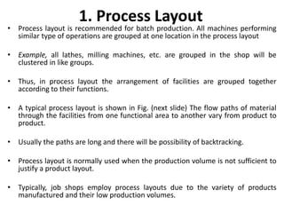 plant layout ( Operation Research ) | PPT