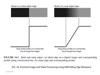 3/19/2020 5
[Ch. 14, Practical Image and Video Processing Using MATLAB by Oge Marques]
 