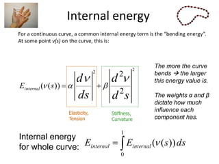 Internal energy
For a continuous curve, a common internal energy term is the “bending energy”.
At some point v(s) on the curve, this is:
The more the curve
bends  the larger
this energy value is.
The weights α and β
dictate how much
influence each
component has.
Elasticity,
Tension
Stiffness,
Curvature
sd
d
ds
d
sEinternal
2
2
))((
22
  

1
0
))(( dssEE internalinternal 
Internal energy
for whole curve:
 