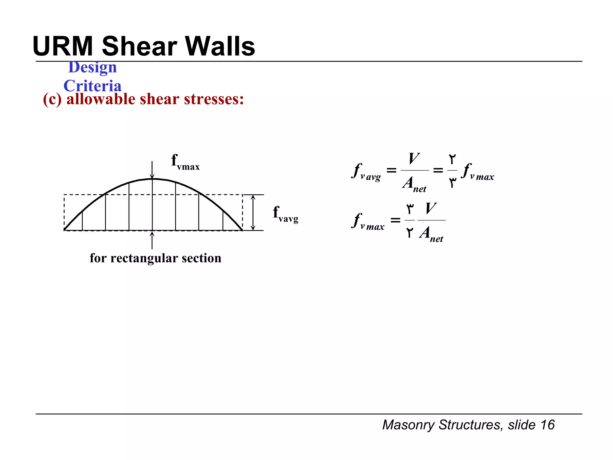 URM Shear Walls Design Criteria (c) allowable shear stresses: f vmax f vavg for rectangular section  