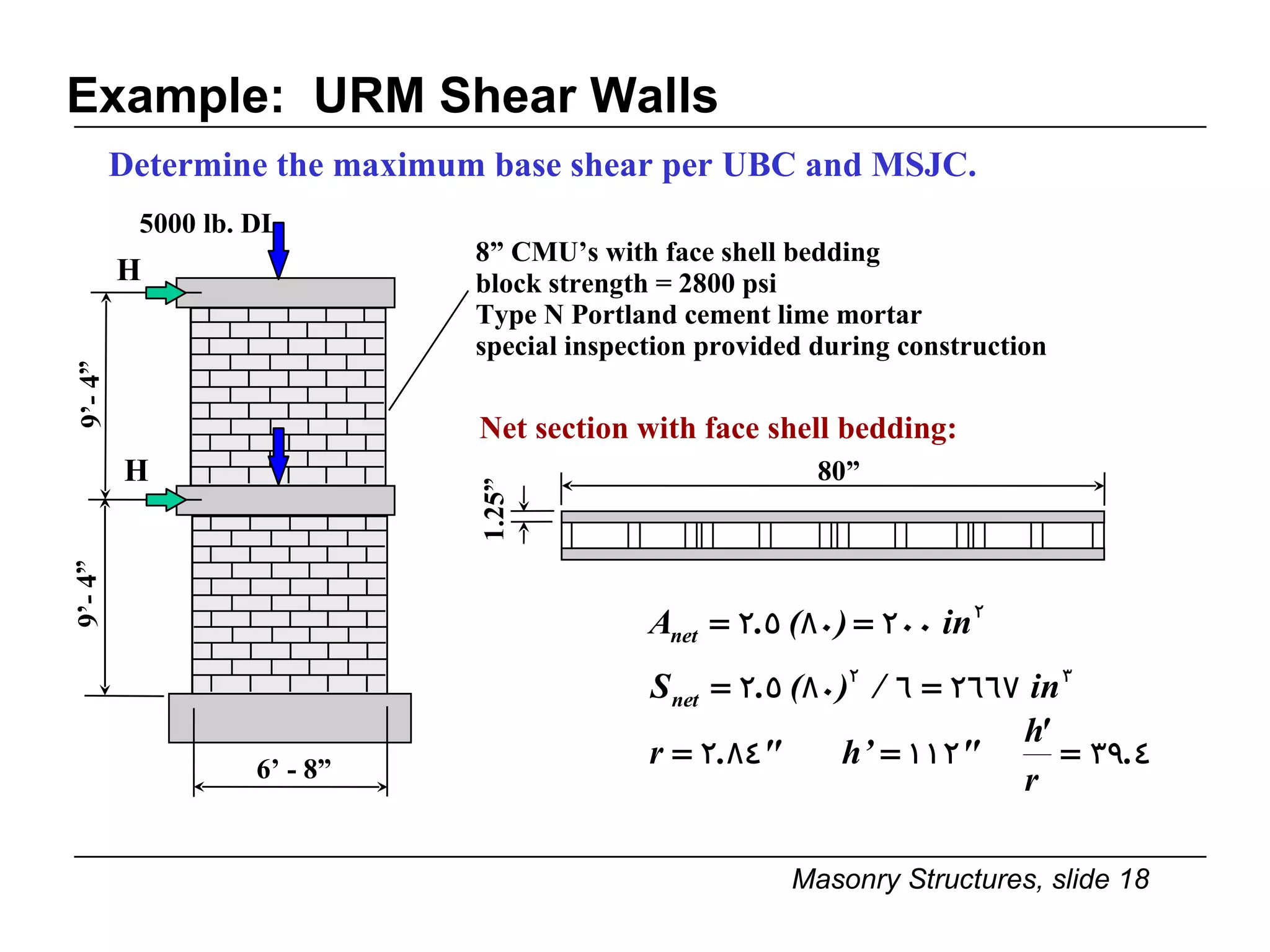 Example:  URM Shear Walls Determine the maximum base shear per UBC and MSJC.  5000 lb. DL H H 9’- 4” 9’- 4” 6’ - 8” 8” CMU’s with face shell bedding block strength = 2800 psi Type N Portland cement lime mortar  special inspection provided during construction Net section with face shell bedding: 80” 1.25” 