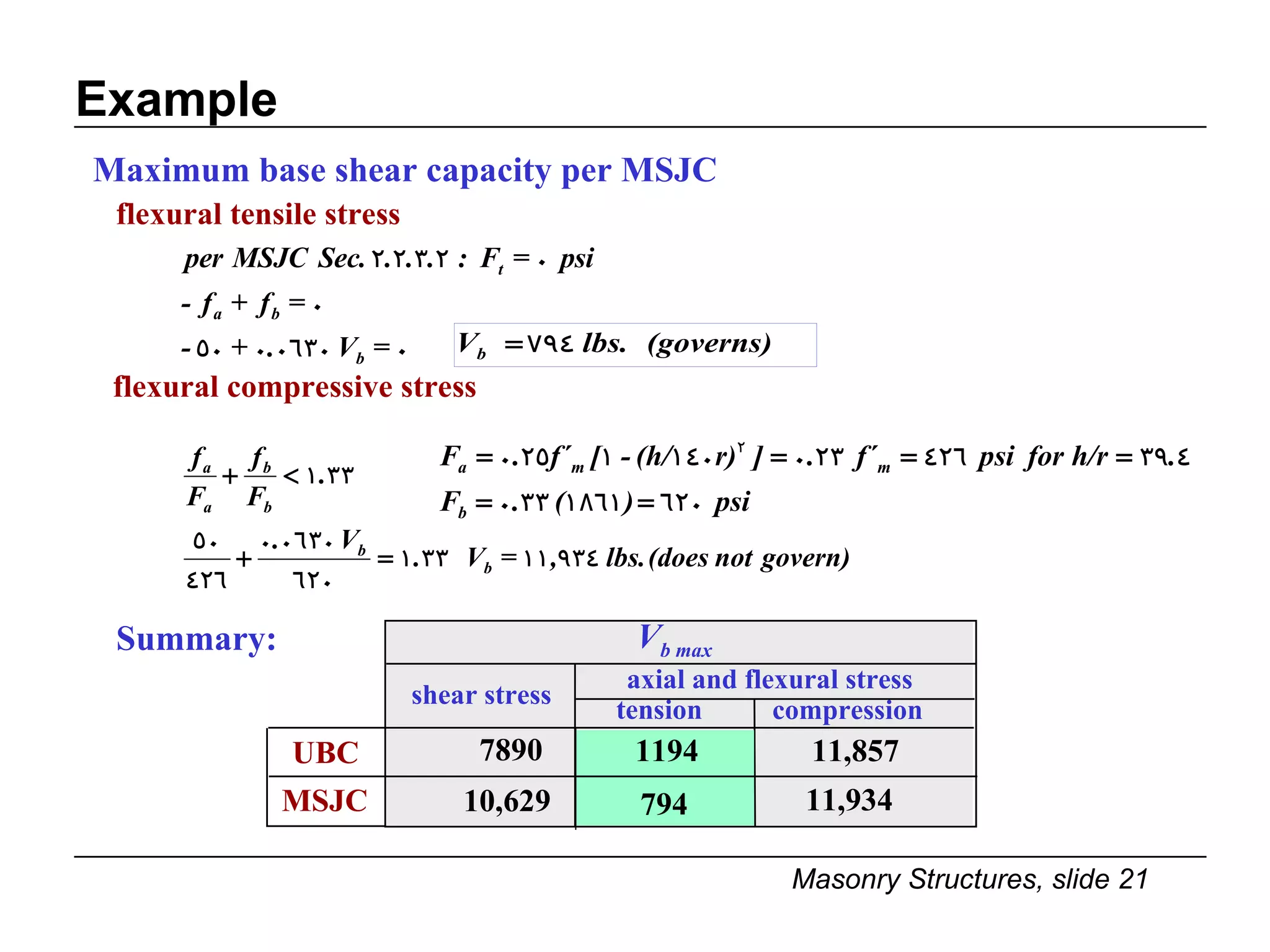 Example Maximum base shear capacity per MSJC flexural tensile stress flexural compressive stress shear stress tension compression axial and flexural stress UBC MSJC 7890 11,857 1194 V b max Summary: 10,629 11,934 794 