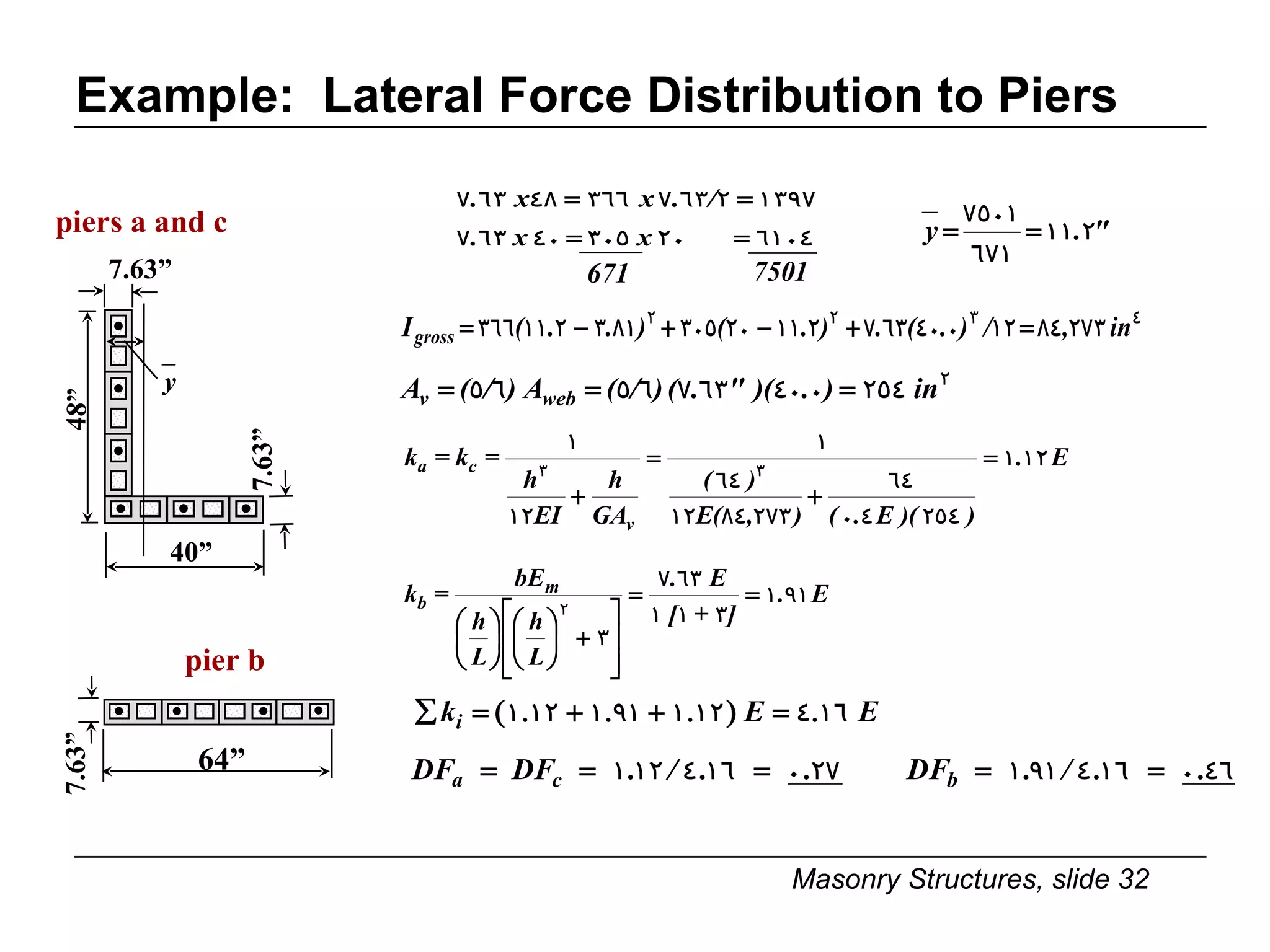 Example:  Lateral Force Distribution to Piers piers a and c 40” 7.63” 48” 7.63” 671 7501 pier b 64” 7.63” 