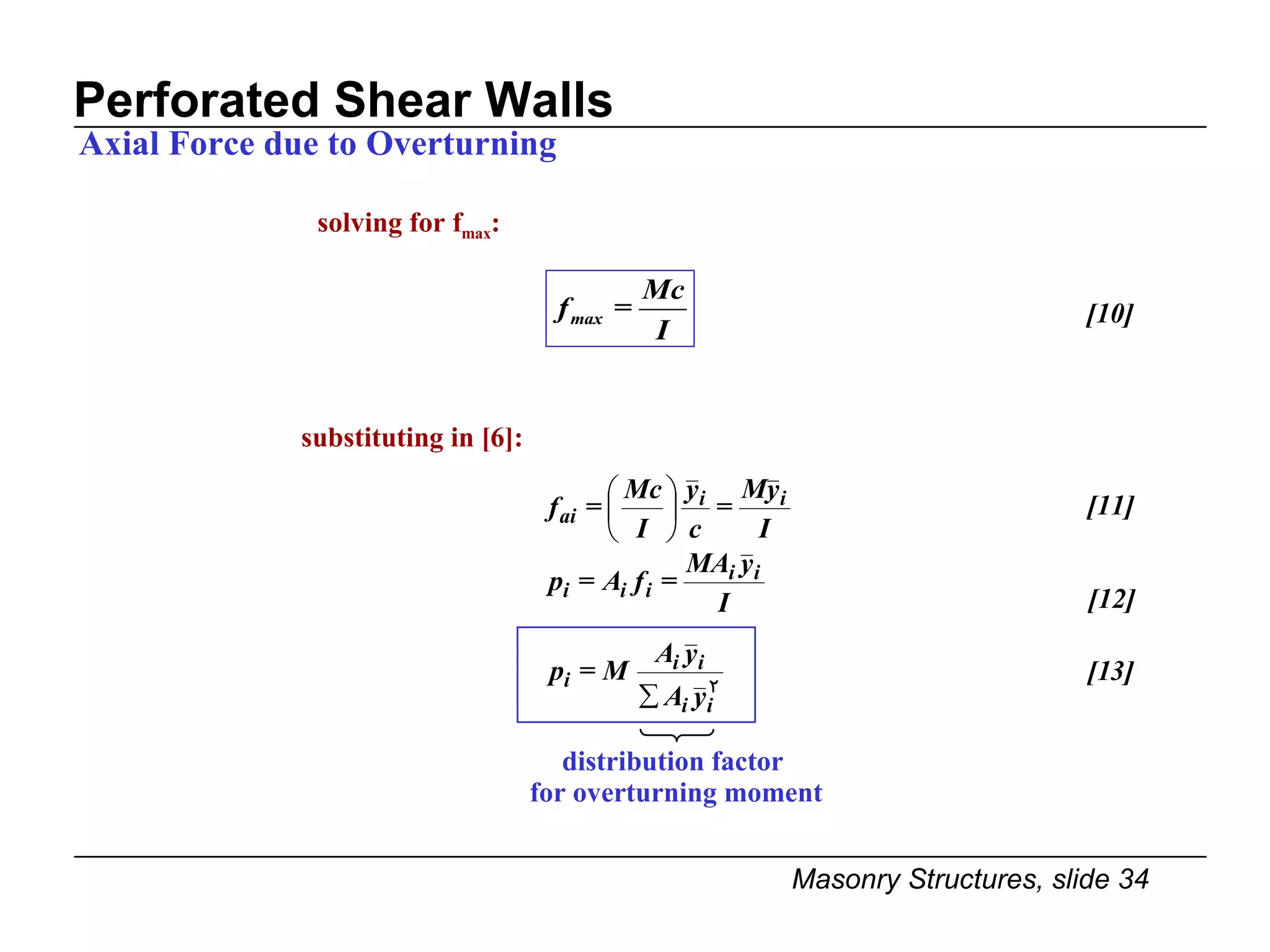 Perforated Shear Walls Axial Force due to Overturning [10] solving for f max : substituting in [6]: [11] [12] [13] distribution factor  for overturning moment 