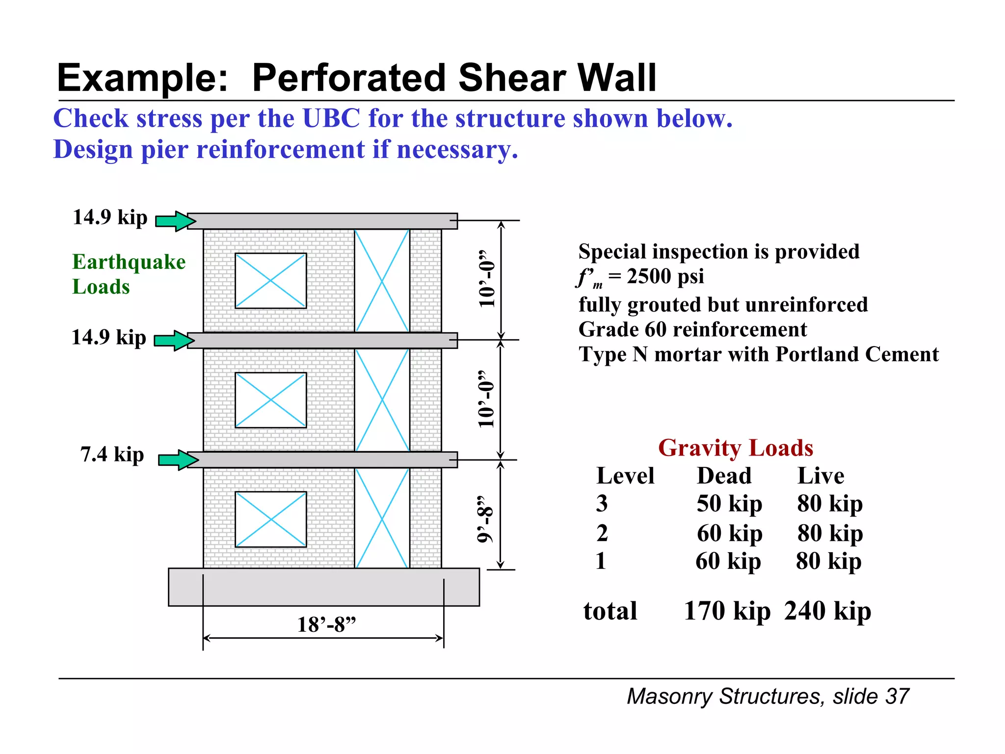 Example:  Perforated Shear Wall Check stress per the UBC for the structure shown below.  Design pier reinforcement if necessary.   Gravity Loads Level Dead Live 3 50 kip 80 kip Special inspection is provided f’ m  = 2500 psi fully grouted but unreinforced Grade 60 reinforcement Type N mortar with Portland Cement 2 60 kip 80 kip 1 60 kip 80 kip total 170 kip 240 kip Earthquake  Loads 14.9 kip 7.4 kip 10’-0” 10’-0” 9’-8” 14.9 kip 14.9 kip 18’-8” 