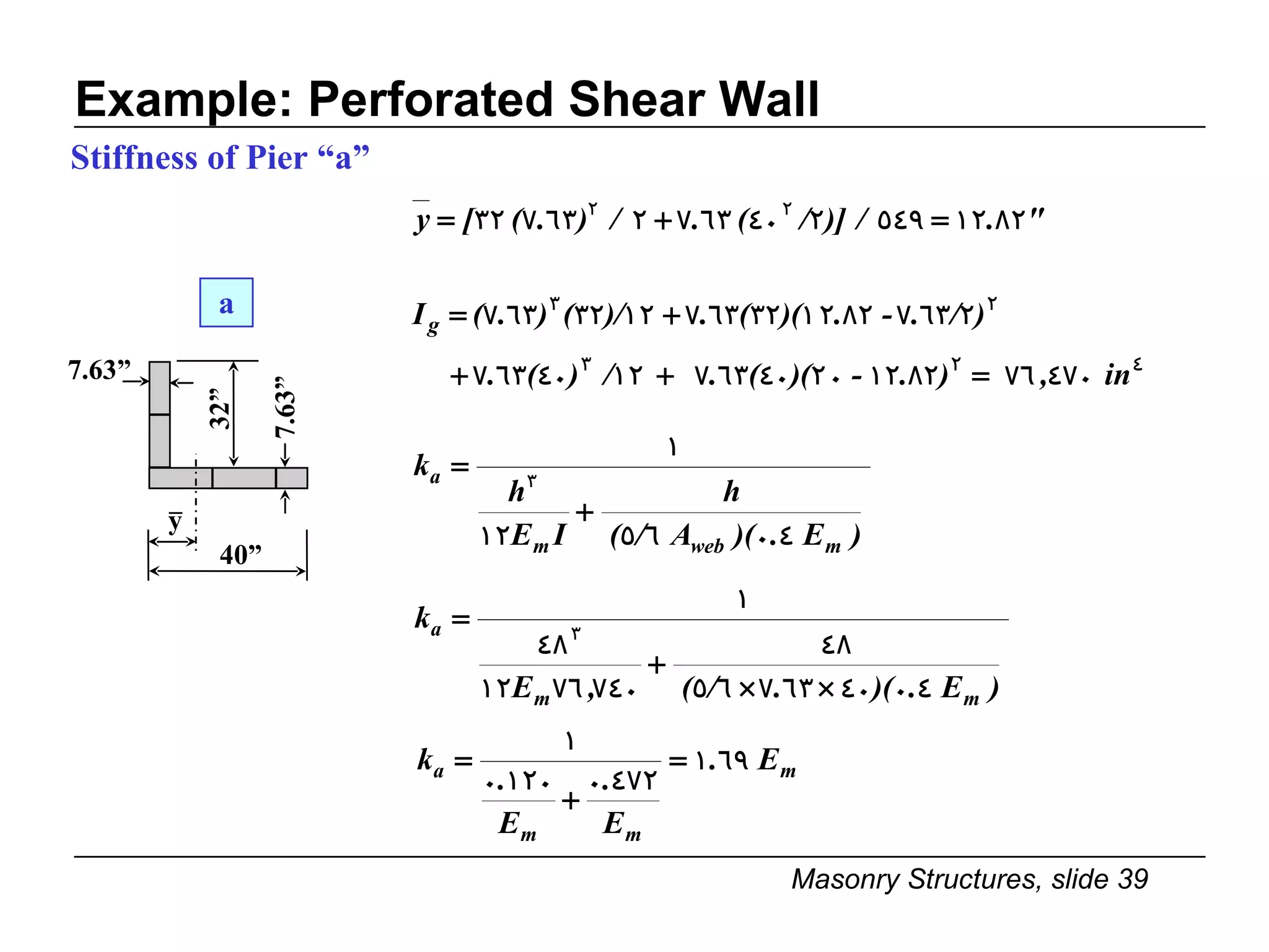 Example: Perforated Shear Wall Stiffness of Pier “a” 7.63” 32” 7.63” 40” y a 