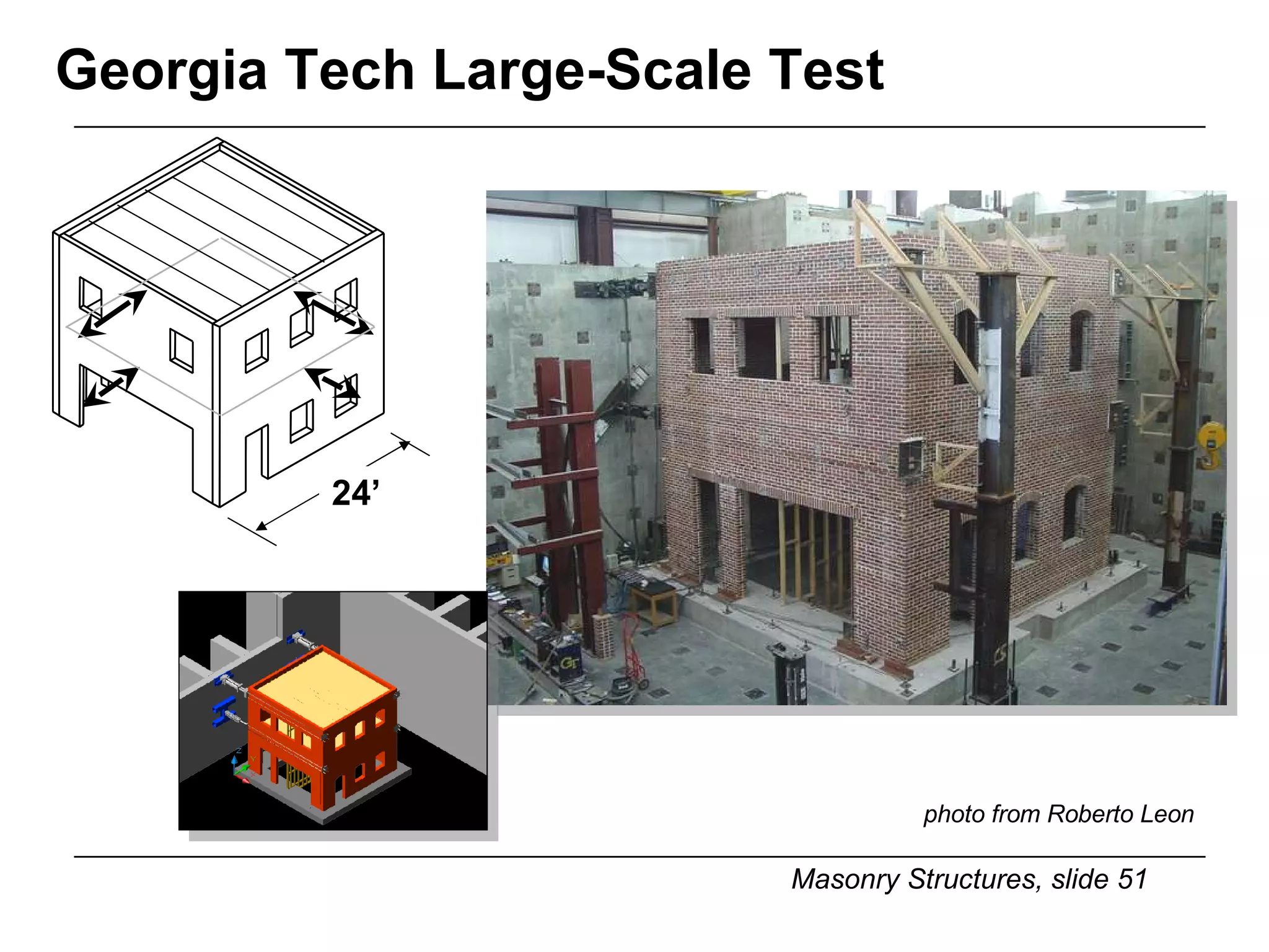 Georgia Tech Large-Scale Test photo from Roberto Leon 24’ 