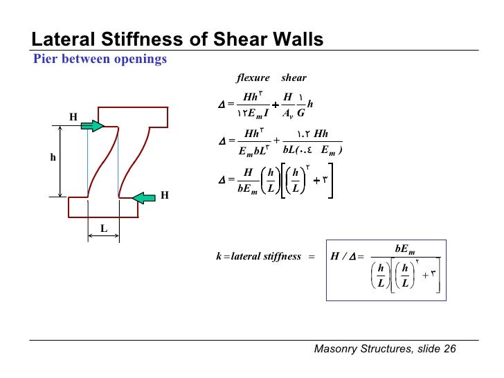 Lecture 4 5 Urm Shear Walls