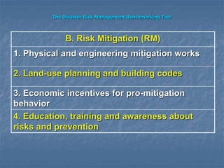The Disaster Risk Management Benchmarking Tool
B. Risk Mitigation (RM)
1. Physical and engineering mitigation works
2. Land-use planning and building codes
3. Economic incentives for pro-mitigation
behavior
4. Education, training and awareness about
risks and prevention
 