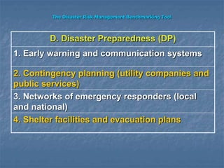 The Disaster Risk Management Benchmarking Tool
D. Disaster Preparedness (DP)
1. Early warning and communication systems
2. Contingency planning (utility companies and
public services)
3. Networks of emergency responders (local
and national)
4. Shelter facilities and evacuation plans
 