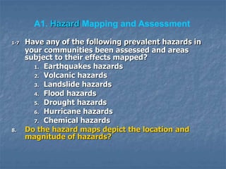 1-7 Have any of the following prevalent hazards in
your communities been assessed and areas
subject to their effects mapped?
1. Earthquakes hazards
2. Volcanic hazards
3. Landslide hazards
4. Flood hazards
5. Drought hazards
6. Hurricane hazards
7. Chemical hazards
8. Do the hazard maps depict the location and
magnitude of hazards?
A1. Hazard Mapping and Assessment
 