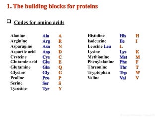 Drugs and Drug Targets: An Overview - Medicinal Chemistry Lecture 4 | PPTX