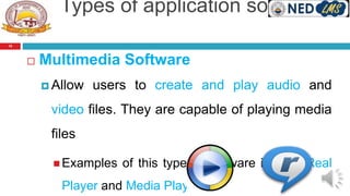 Types of application software
 Multimedia Software
 Allow users to create and play audio and
video files. They are capable of playing media
files
 Examples of this type of software include Real
Player and Media Player etc
18
 
