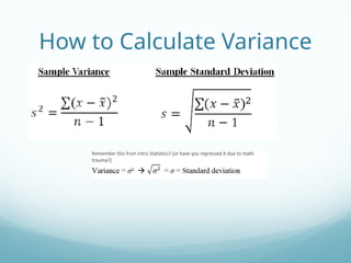 Comprehensive Guide to Measures of Dispersion and Distribution in ...