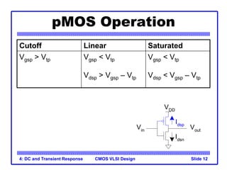 lecture-4_me_v01.pptx
