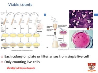 microbial nutrition and growth | PDF