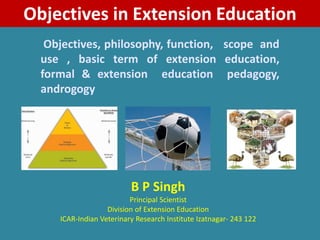 Objectives in Extension Education
Objectives, philosophy, function, scope and
use , basic term of extension education,
formal & extension education pedagogy,
androgogy
B P Singh
Principal Scientist
Division of Extension Education
ICAR-Indian Veterinary Research Institute Izatnagar- 243 122
 
