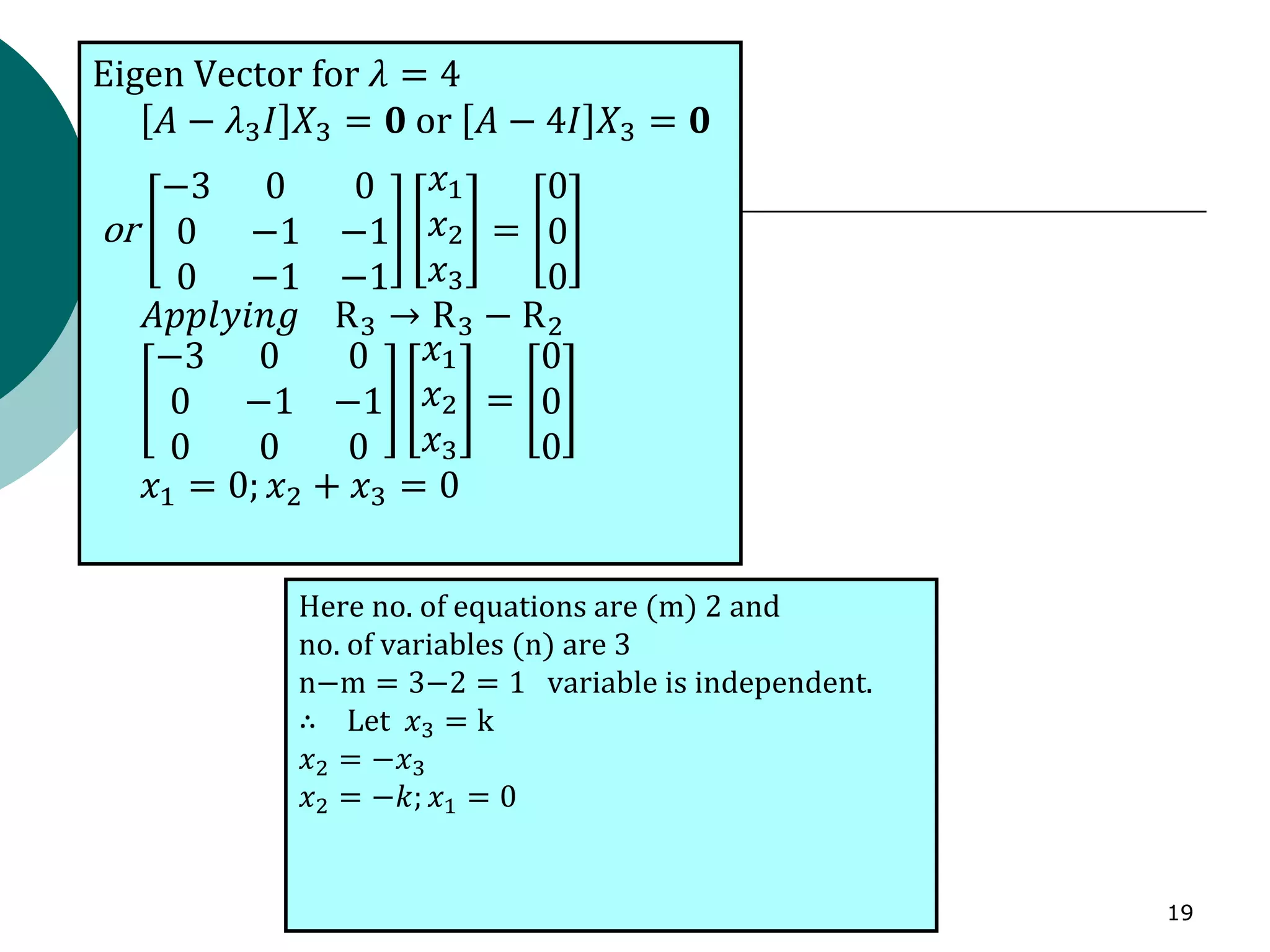 Eigen Vector for 𝜆 = 4
𝐴 − 𝜆3𝐼 𝑋3 = 𝟎 or 𝐴 − 4𝐼 𝑋3 = 𝟎
or
−3 0 0
0 −1 −1
0 −1 −1
𝑥1
𝑥2
𝑥3
=
0
0
0
𝐴𝑝𝑝𝑙𝑦𝑖𝑛𝑔 R3 → R3 − R2
−3 0 0
0 −1 −1
0 0 0
𝑥1
𝑥2
𝑥3
=
0
0
0
𝑥1 = 0; 𝑥2 + 𝑥3 = 0
Here no. of equations are (m) 2 and
no. of variables (n) are 3
n−m = 3−2 = 1 variable is independent.
∴ Let 𝑥3 = k
𝑥2 = −𝑥3
𝑥2 = −𝑘; 𝑥1 = 0
19
 