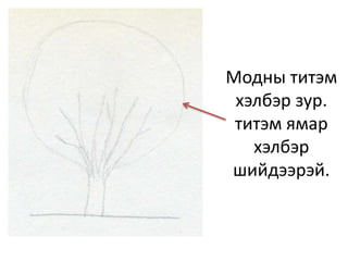 Модны титэм
хэлбэр зур.
титэм ямар
хэлбэр
шийдээрэй.
 