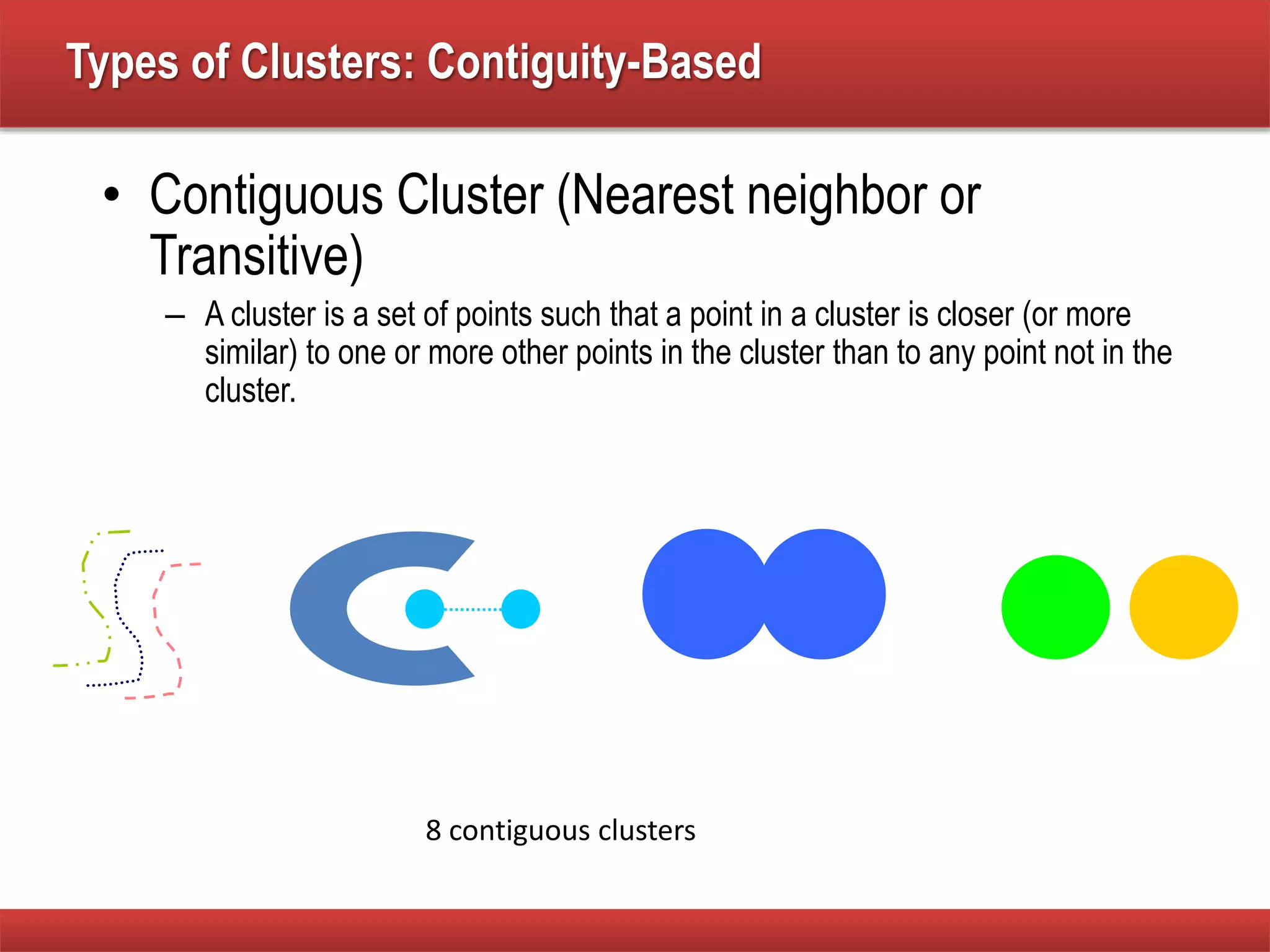 Types of Clusters: Contiguity-Based
• Contiguous Cluster (Nearest neighbor or
Transitive)
– A cluster is a set of points such that a point in a cluster is closer (or more
similar) to one or more other points in the cluster than to any point not in the
cluster.
8 contiguous clusters
 