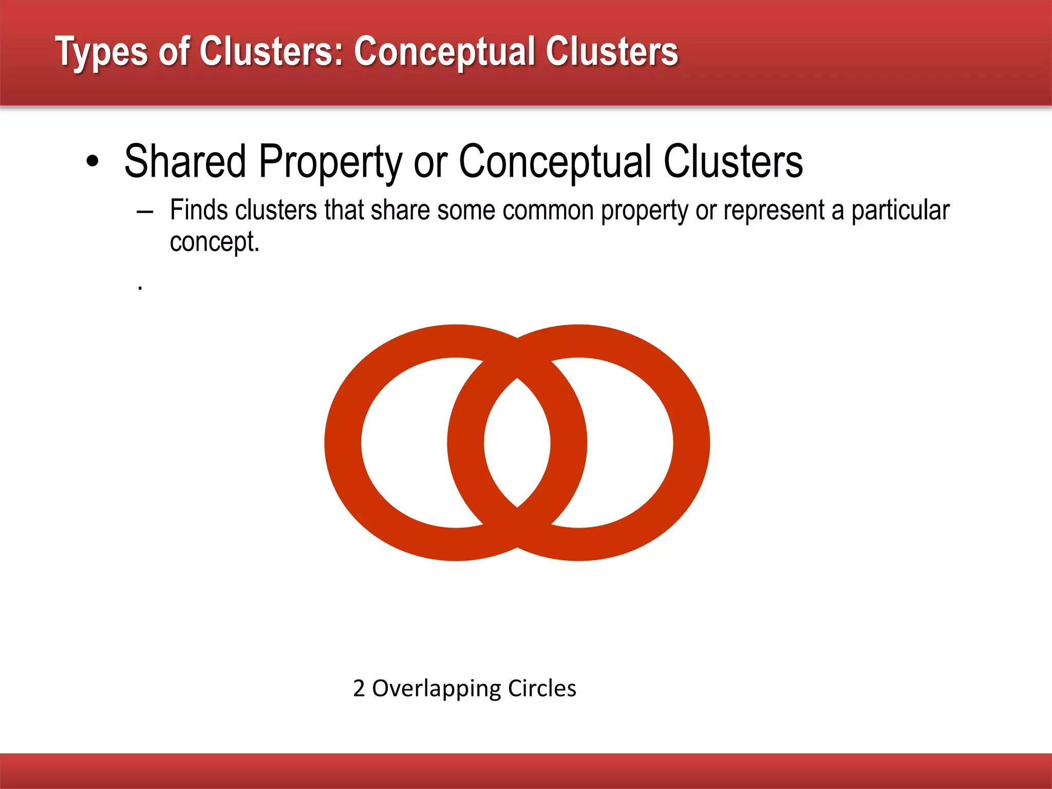 Types of Clusters: Conceptual Clusters
• Shared Property or Conceptual Clusters
– Finds clusters that share some common property or represent a particular
concept.
.
2 Overlapping Circles
 