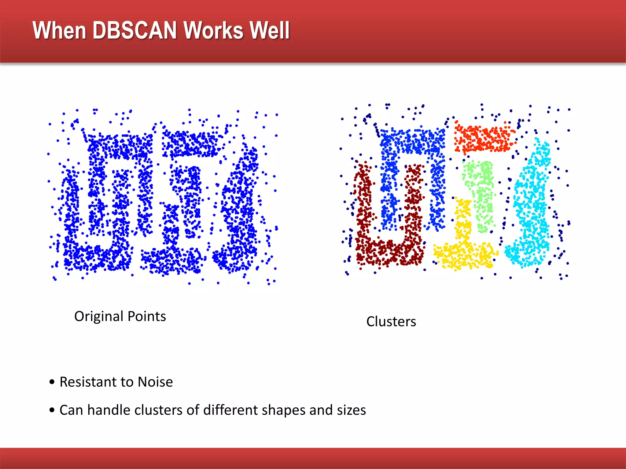 When DBSCAN Works Well
Original Points Clusters
• Resistant to Noise
• Can handle clusters of different shapes and sizes
 