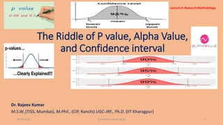The Riddle of P value, Alpha Value,
and Confidence interval
Dr. Rajeev Kumar
M.S.W.,(TISS, Mumbai), M.Phil., (CIP, Ranchi) UGC-JRF., Ph.D. (IIT Kharagpur)
06-10-2021 ©Dr.Rajeev Kumar 2020 1
Lecture-5: Research Methodology
 