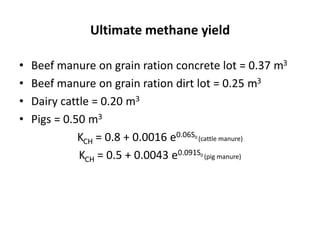 Ultimate methane yield
• Beef manure on grain ration concrete lot = 0.37 m3
• Beef manure on grain ration dirt lot = 0.25 m3
• Dairy cattle = 0.20 m3
• Pigs = 0.50 m3
KCH = 0.8 + 0.0016 e0.06S0 (cattle manure)
KCH = 0.5 + 0.0043 e0.091S0 (pig manure)
 