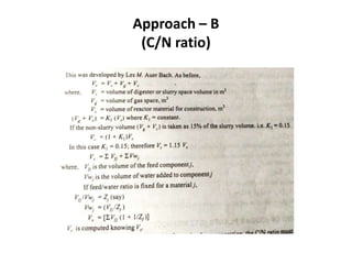 Approach – B
(C/N ratio)
 