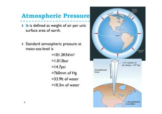 Atmospheric Pressure
C It is defined as weight of air per unit
surface area of earth.
C Standard atmospheric pressure at
mean-sea-level is
=101.3KN/m2
=1.013bar
=14.7psi
=760mm of Hg
=33.9ft of water
=10.3m of water
6
 
