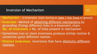 Mechanics of machines animated slides with proper videos and working ...