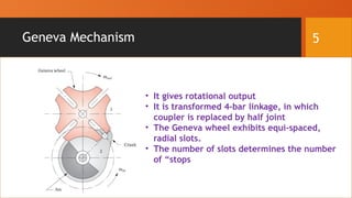 Mechanics of machines animated slides with proper videos and working ...