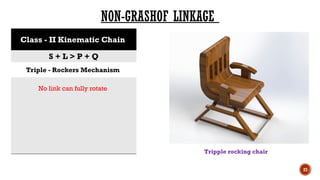 Lecture - 5.pptx mechanics of machines links | PPTX