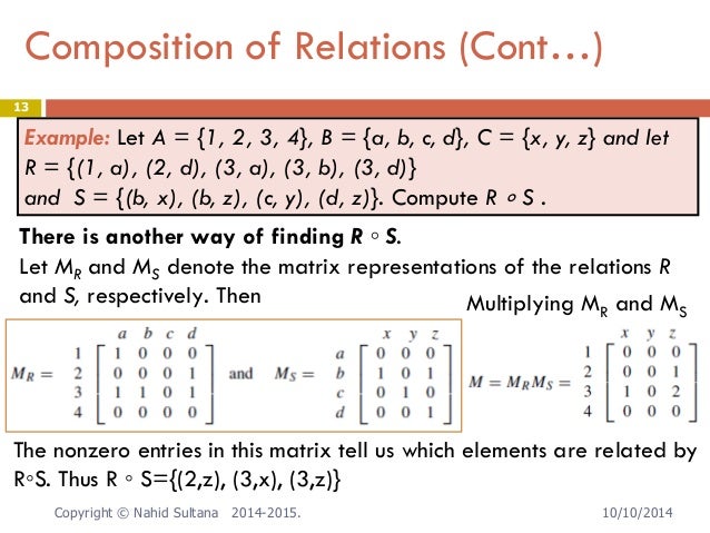 what is composition of relations in discrete mathematics