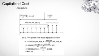 OPERATION:
Capitalized Cost
 