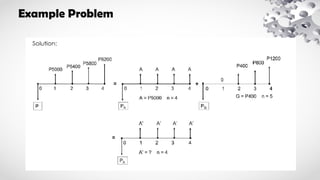 Example Problem
 