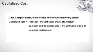 Capitalized Cost
 