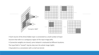 Lecture-5-Deep-Computer-Vision-CNN-03032026-104325am (1).pdf