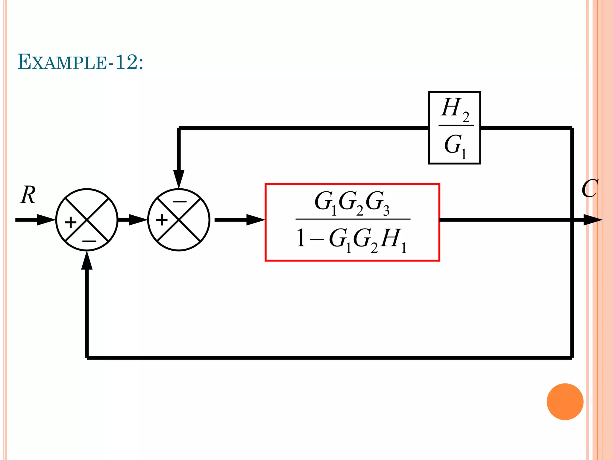 EXAMPLE-12:
R
_
+
_
+
1
2
1
3
2
1
1 H
G
G
G
G
G

1
2
G
H
C
 