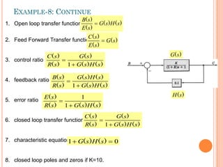 EXAMPLE-8: CONTINUE
1. Open loop transfer function
2. Feed Forward Transfer function
3. control ratio
4. feedback ratio
5. error ratio
6. closed loop transfer function
7. characteristic equation
8. closed loop poles and zeros if K=10.
)
(
)
(
)
(
)
(
s
H
s
G
s
E
s
B

)
(
)
(
)
(
s
G
s
E
s
C

)
(
)
(
)
(
)
(
)
(
s
H
s
G
s
G
s
R
s
C


1
)
(
)
(
)
(
)
(
)
(
)
(
s
H
s
G
s
H
s
G
s
R
s
B


1
)
(
)
(
)
(
)
(
s
H
s
G
s
R
s
E


1
1
)
(
)
(
)
(
)
(
)
(
s
H
s
G
s
G
s
R
s
C


1
0
1 
 )
(
)
( s
H
s
G
)
(s
G
)
(s
H
 